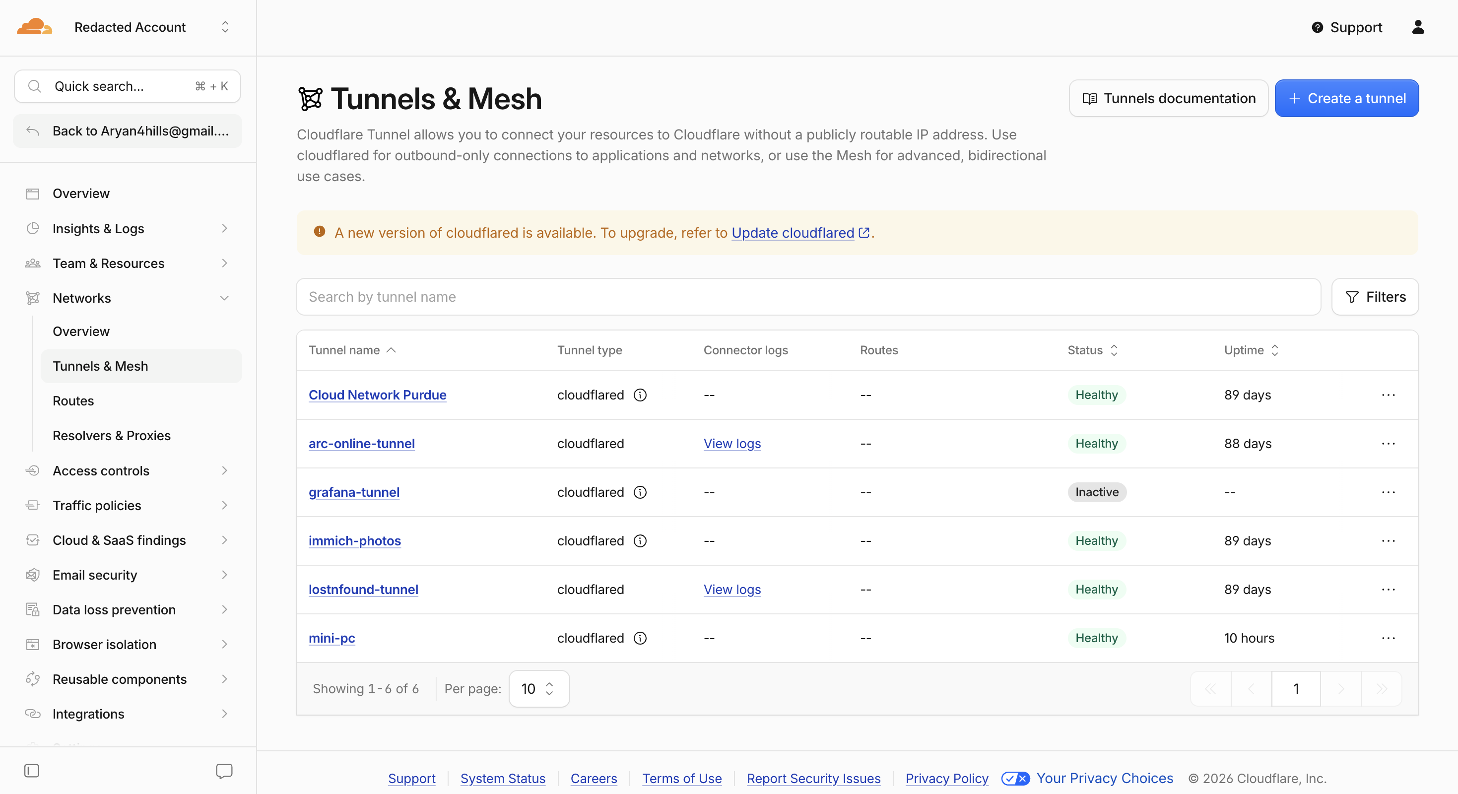 Cloudflare Tunnels dashboard for secure access to internally hosted applications and services.